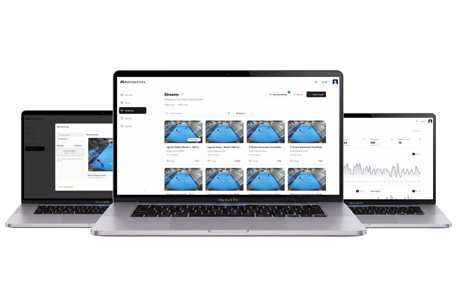 Matchlytics dashboard